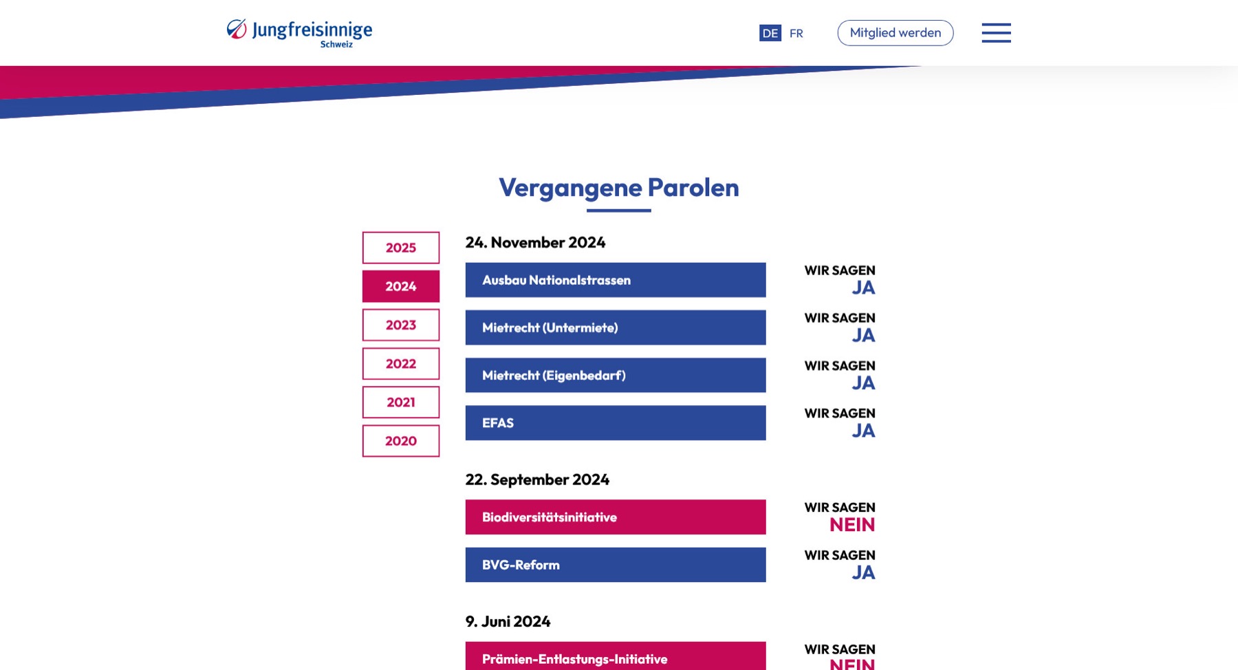 Jungfreisinnige Schweiz